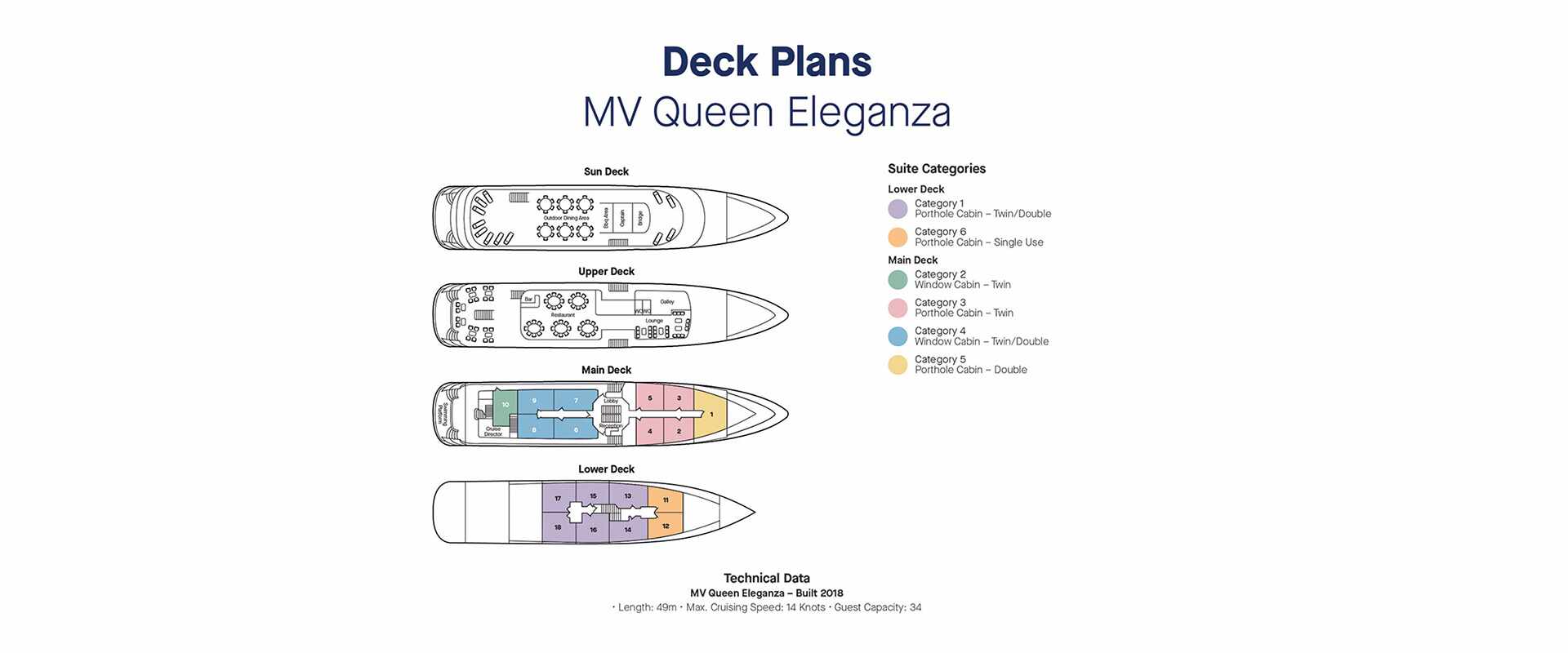 Queen-Eleganza-Radez-Shipyard-Yacht-For-Charter-Croatia-Deck-Plan