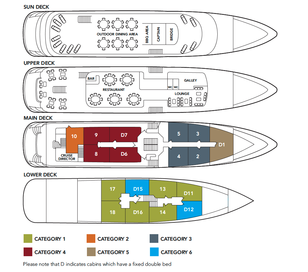 Queen-Eleganza-Radez-Shipyard-Yacht-For-Charter-Croatia-Layout