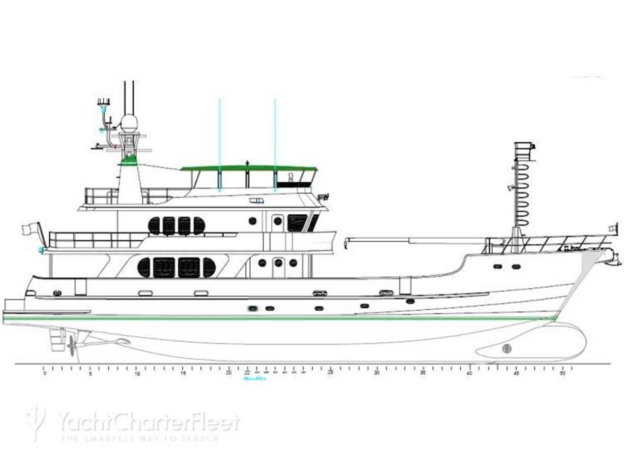 Inace Motor Yacht Victoria For Sale