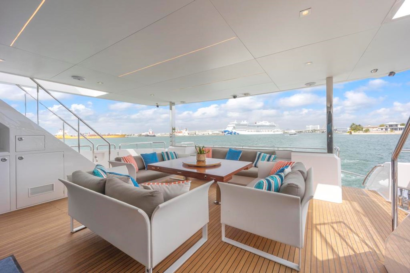 Horizon Yachts Motor Yacht BELLA TU For Sale