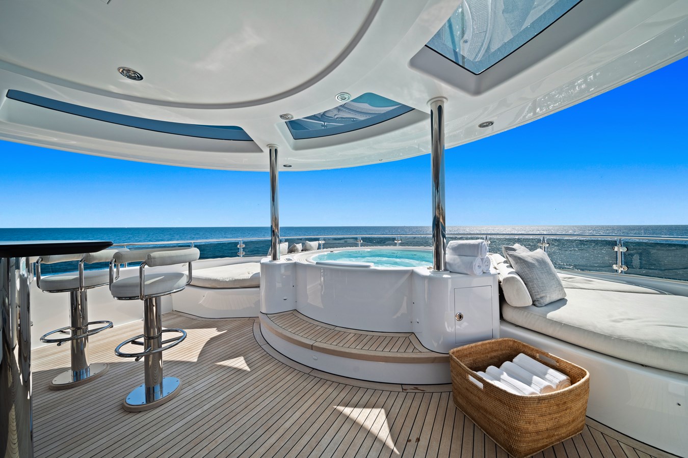 Westport Motor Yacht RULE NO. 1 For Sale