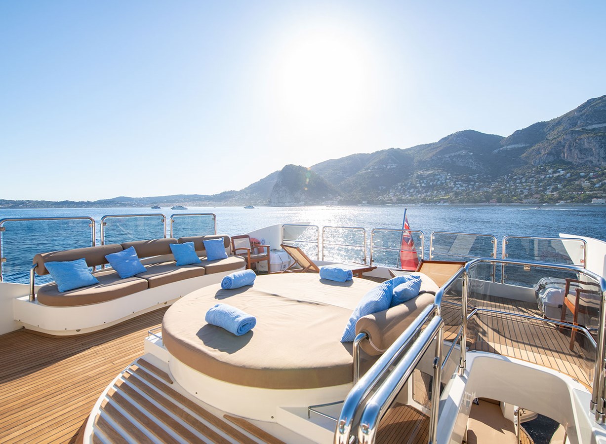 Astondoa Motor Yacht GRACE For Sale