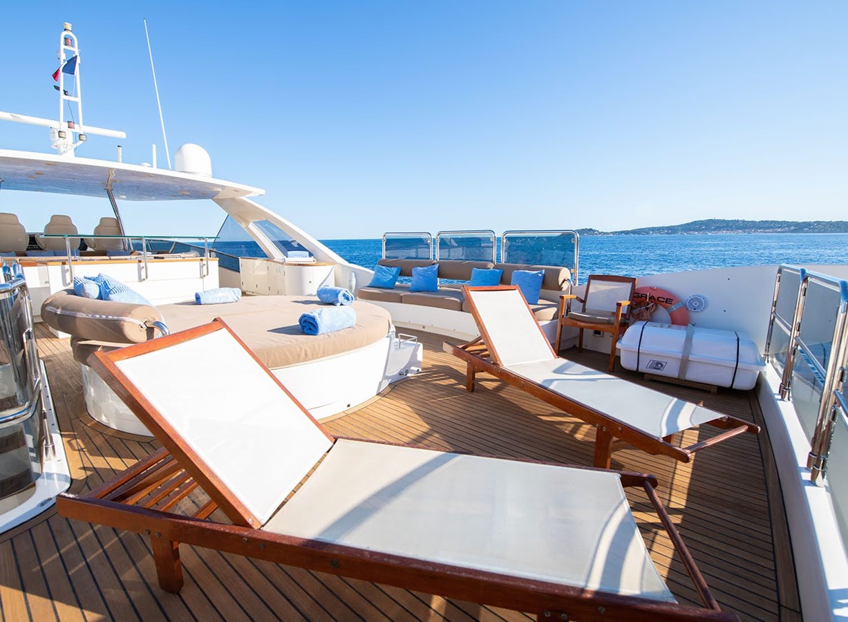 Astondoa Motor Yacht GRACE For Sale