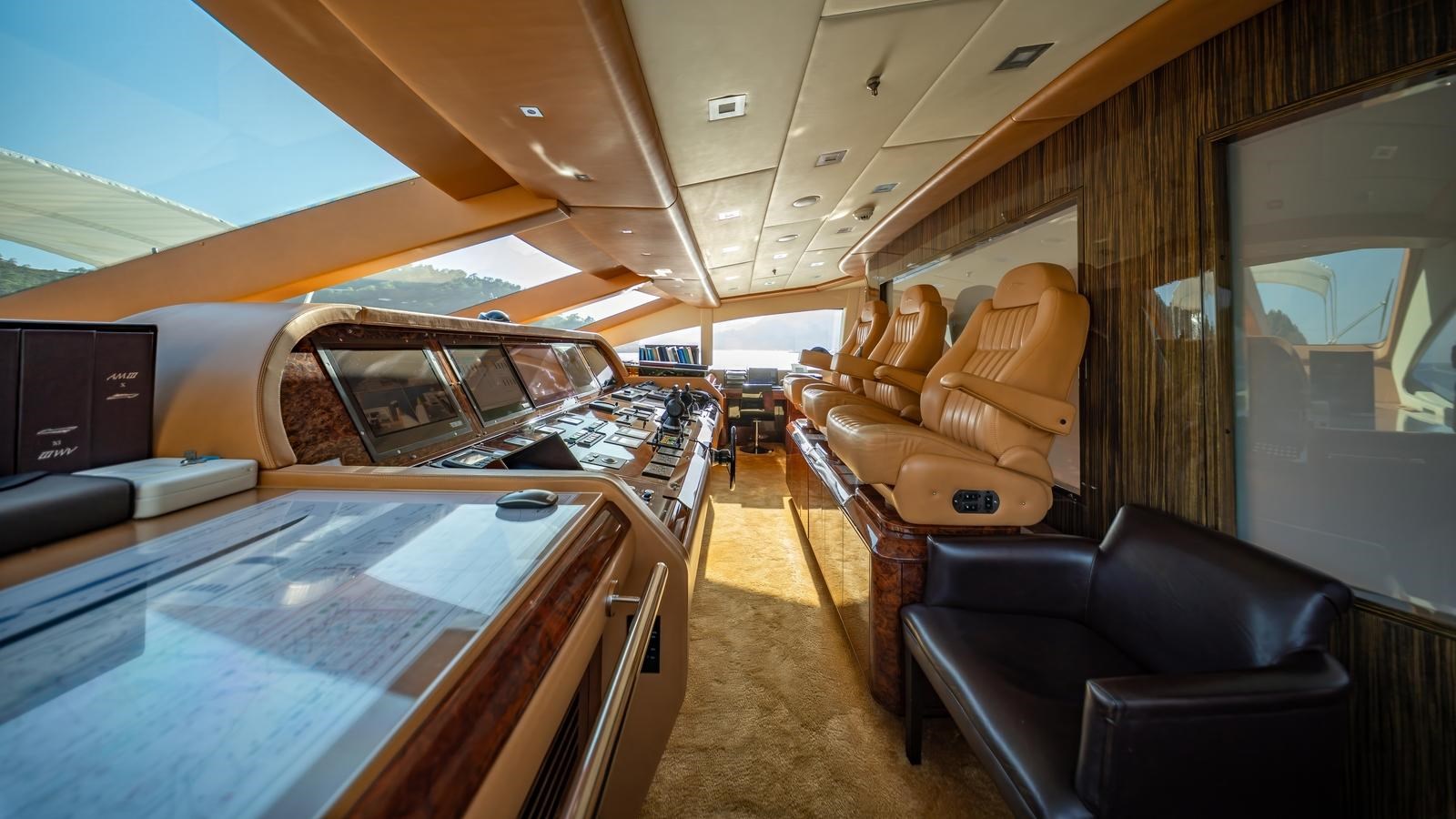 Mangusta Motor Yacht SEA PEARL For Sale