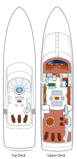 ELENA NUEVE Charter Yacht
