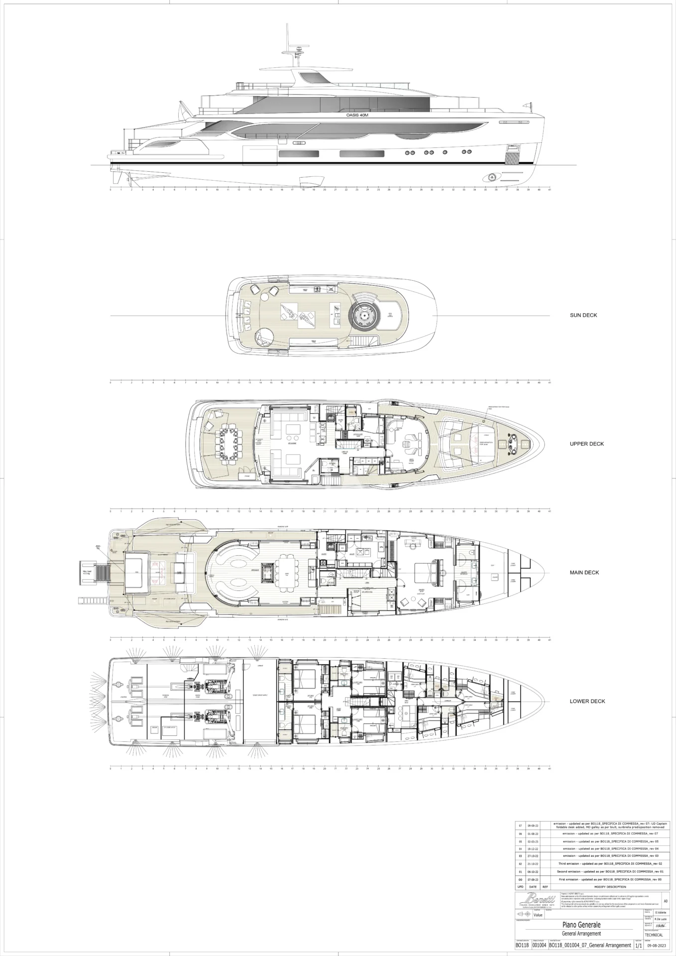 COSMICO Charter Yacht