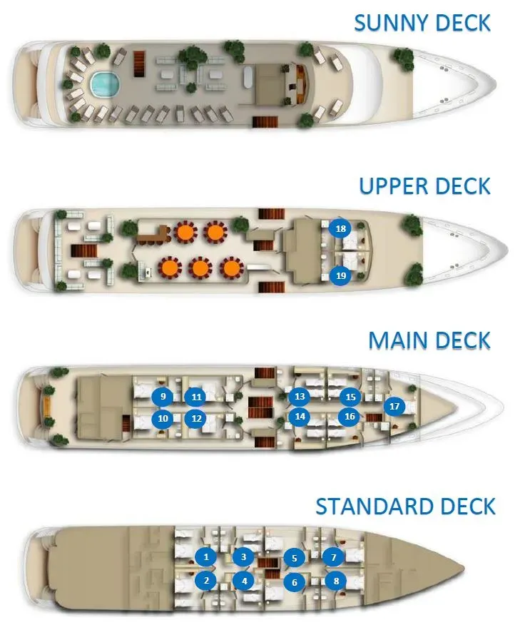 NERA EXCELLENCE Charter Yacht