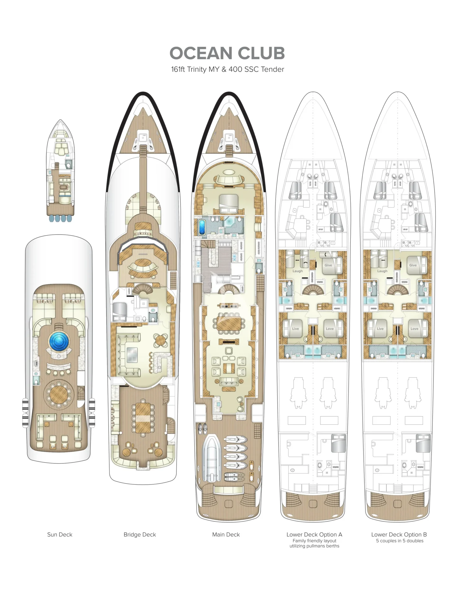 OCEAN CLUB Charter Yacht