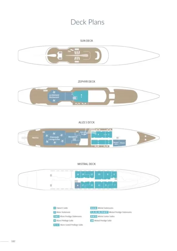 LE PONANT Charter Yacht