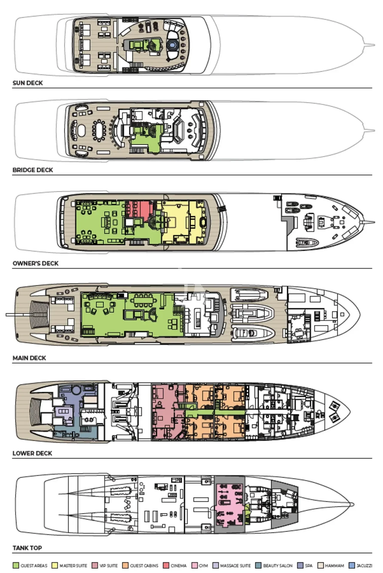 FORCE BLUE Charter Yacht