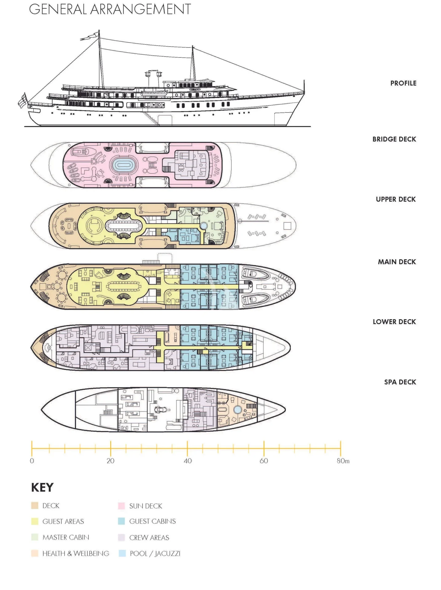 SHERAKHAN Charter Yacht