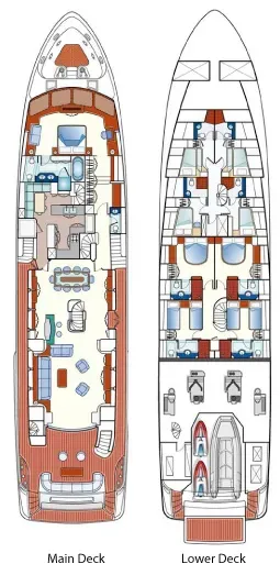 ELENA NUEVE Charter Yacht