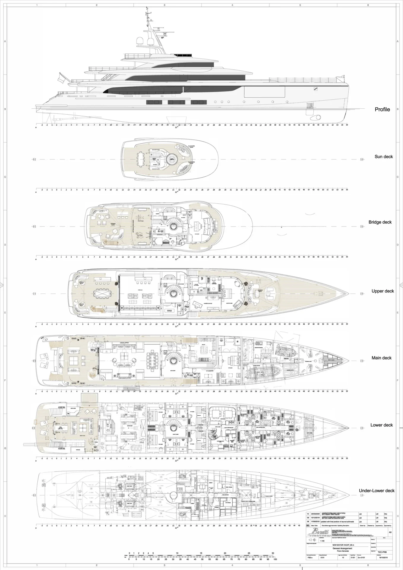 TRIUMPH Charter Yacht