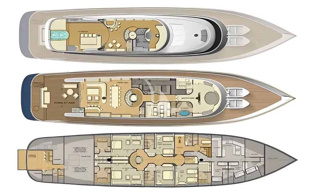 ARESTEAS Charter Yacht