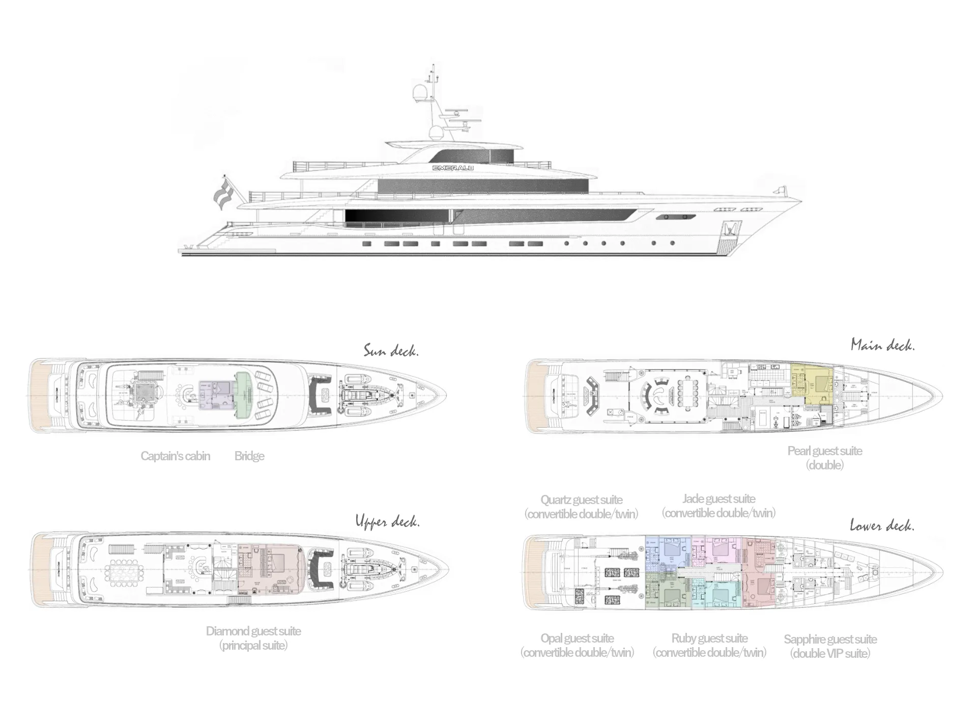EMERALD Charter Yacht