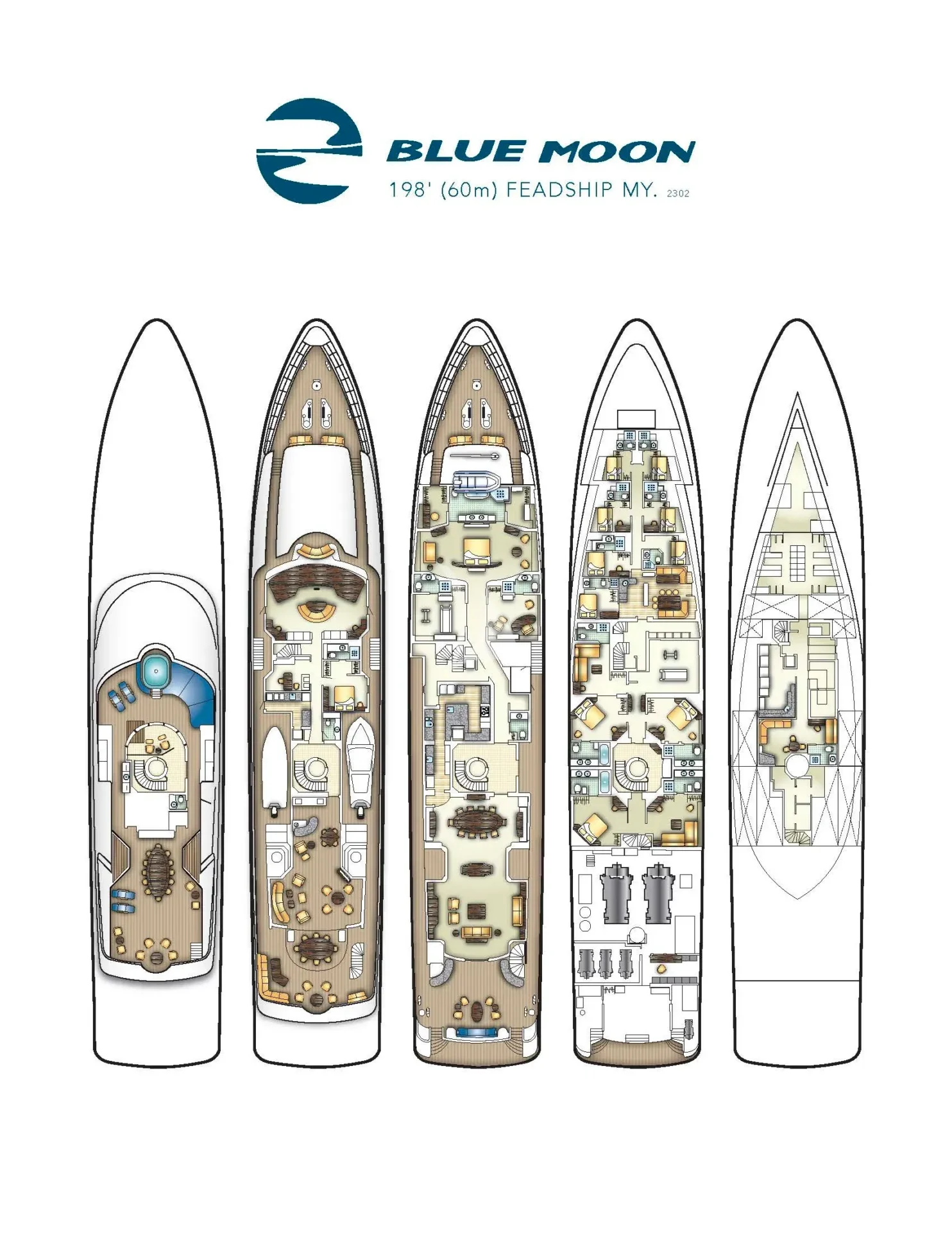 BLUE MOON Charter Yacht