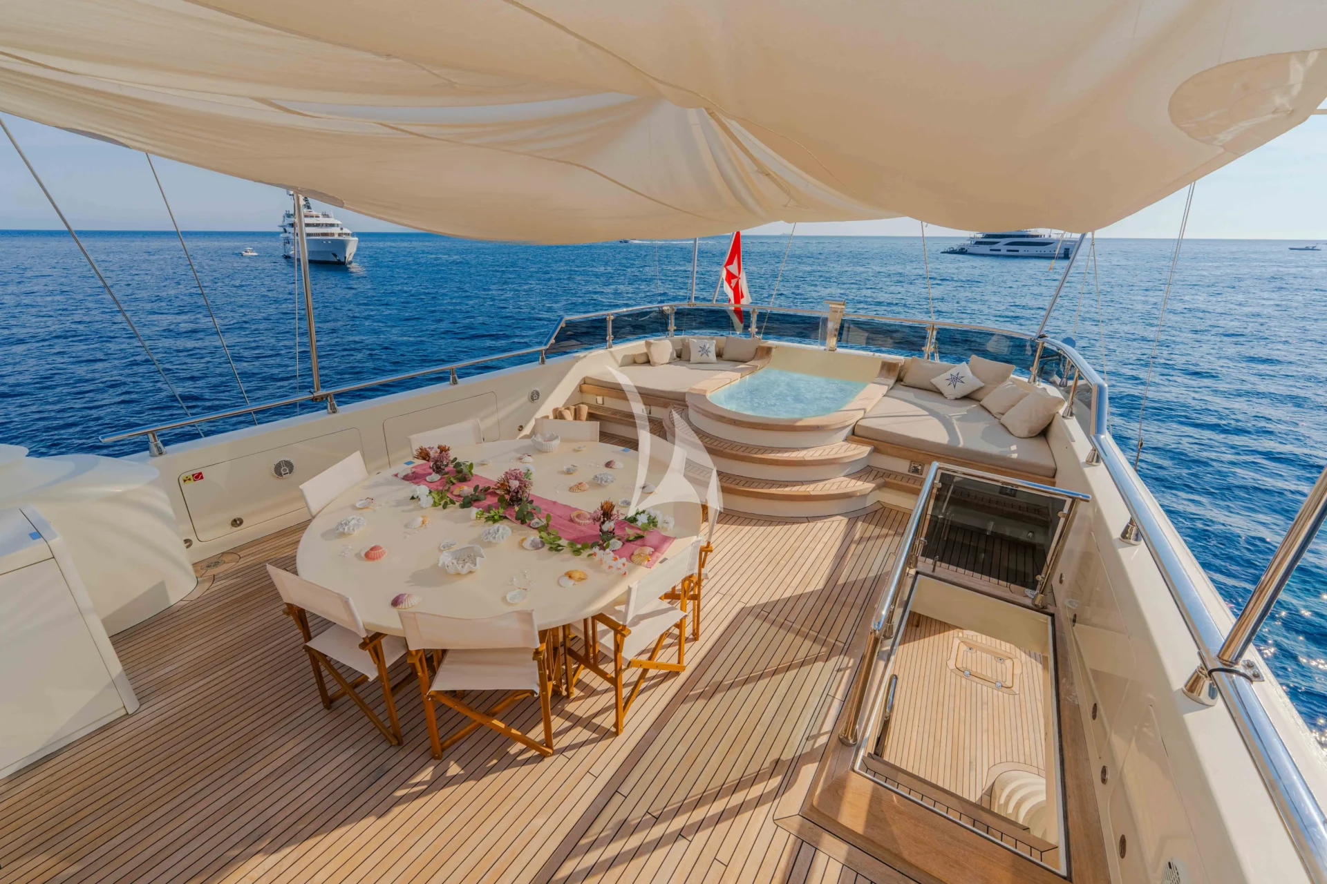 ARESTEAS Charter Yacht