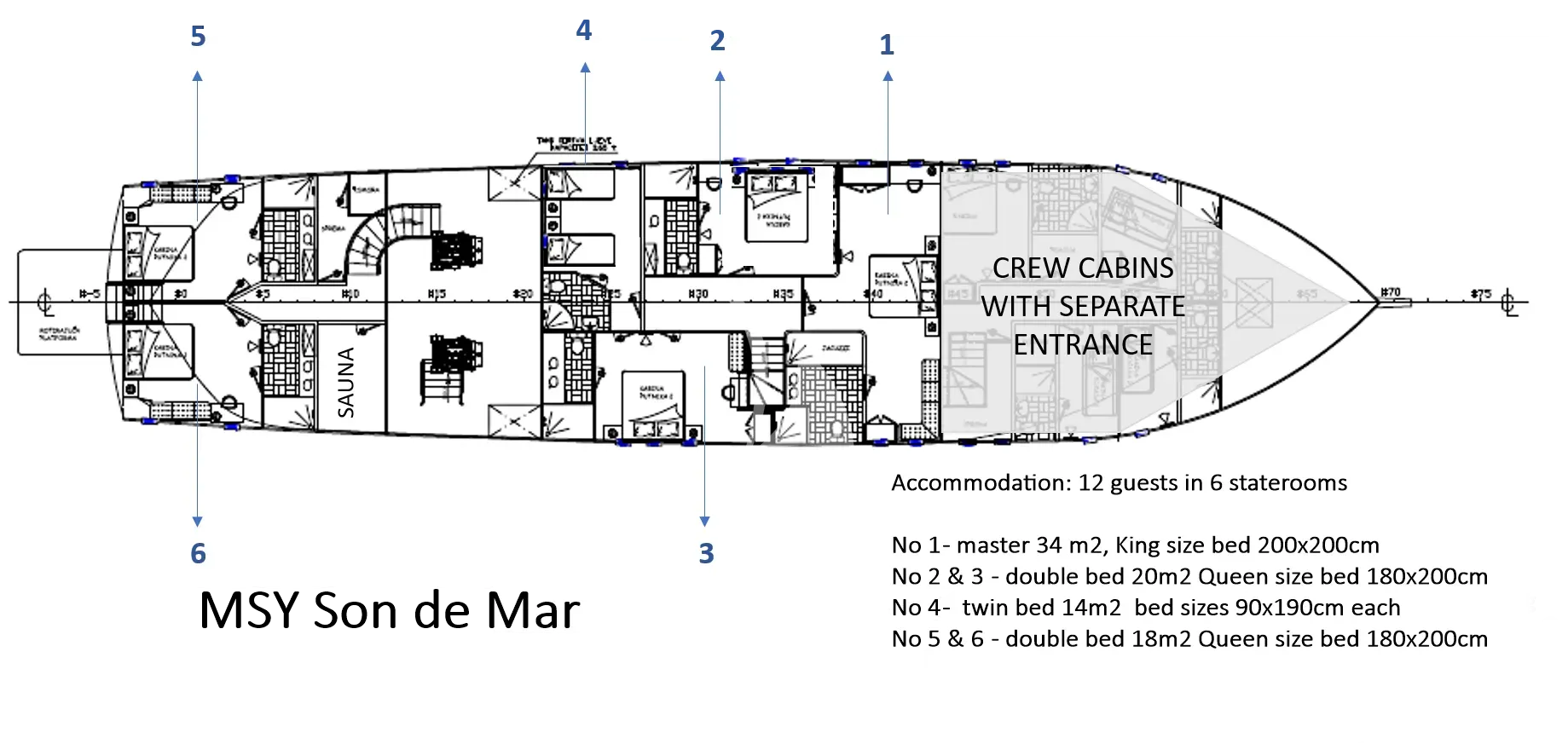 SON DE MAR Charter Yacht