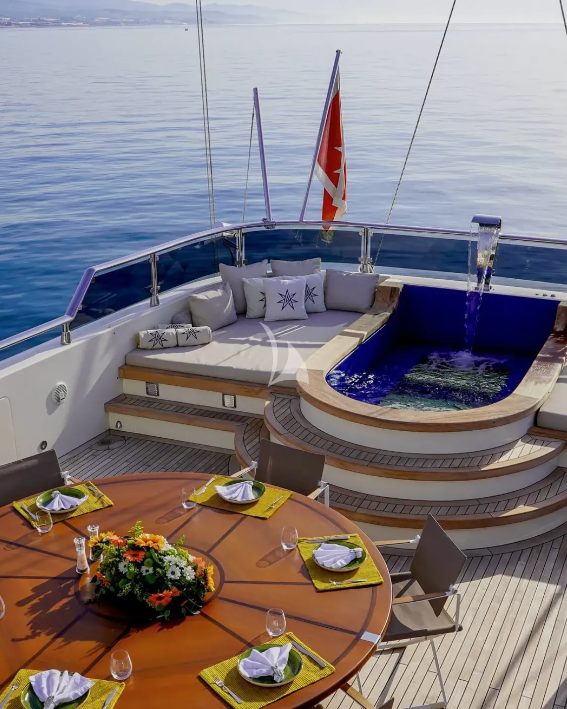 ARESTEAS Charter Yacht
