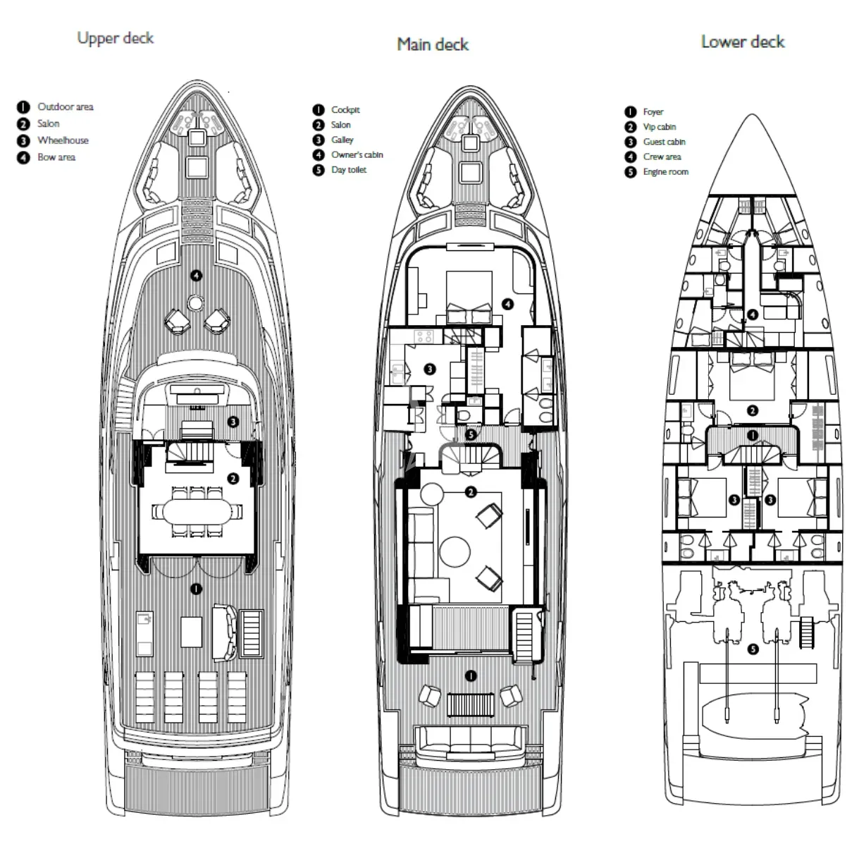 FLORI Charter Yacht