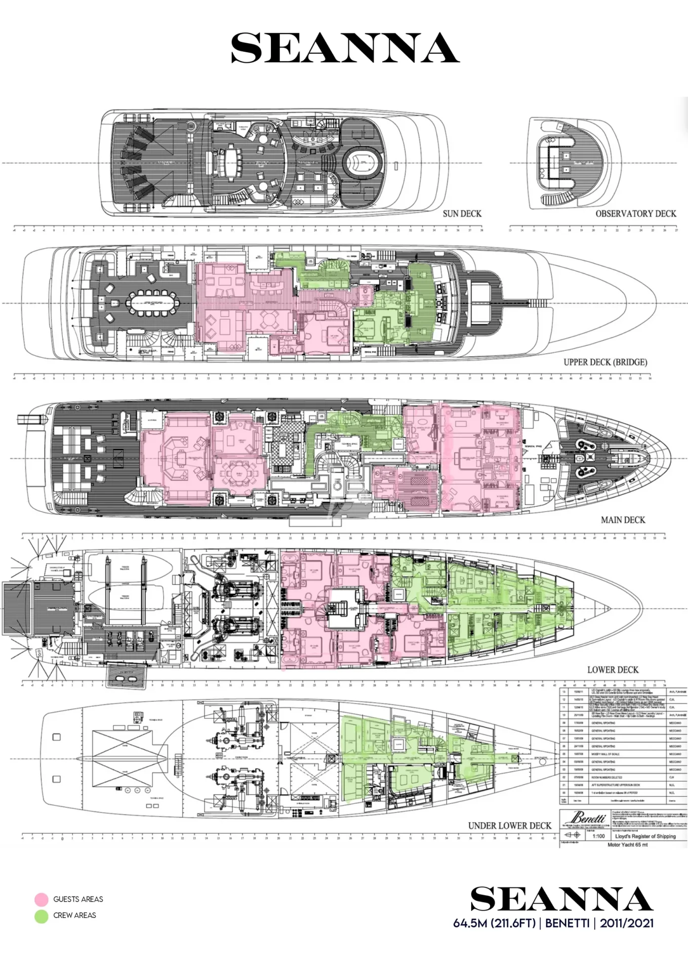 SEANNA Charter Yacht