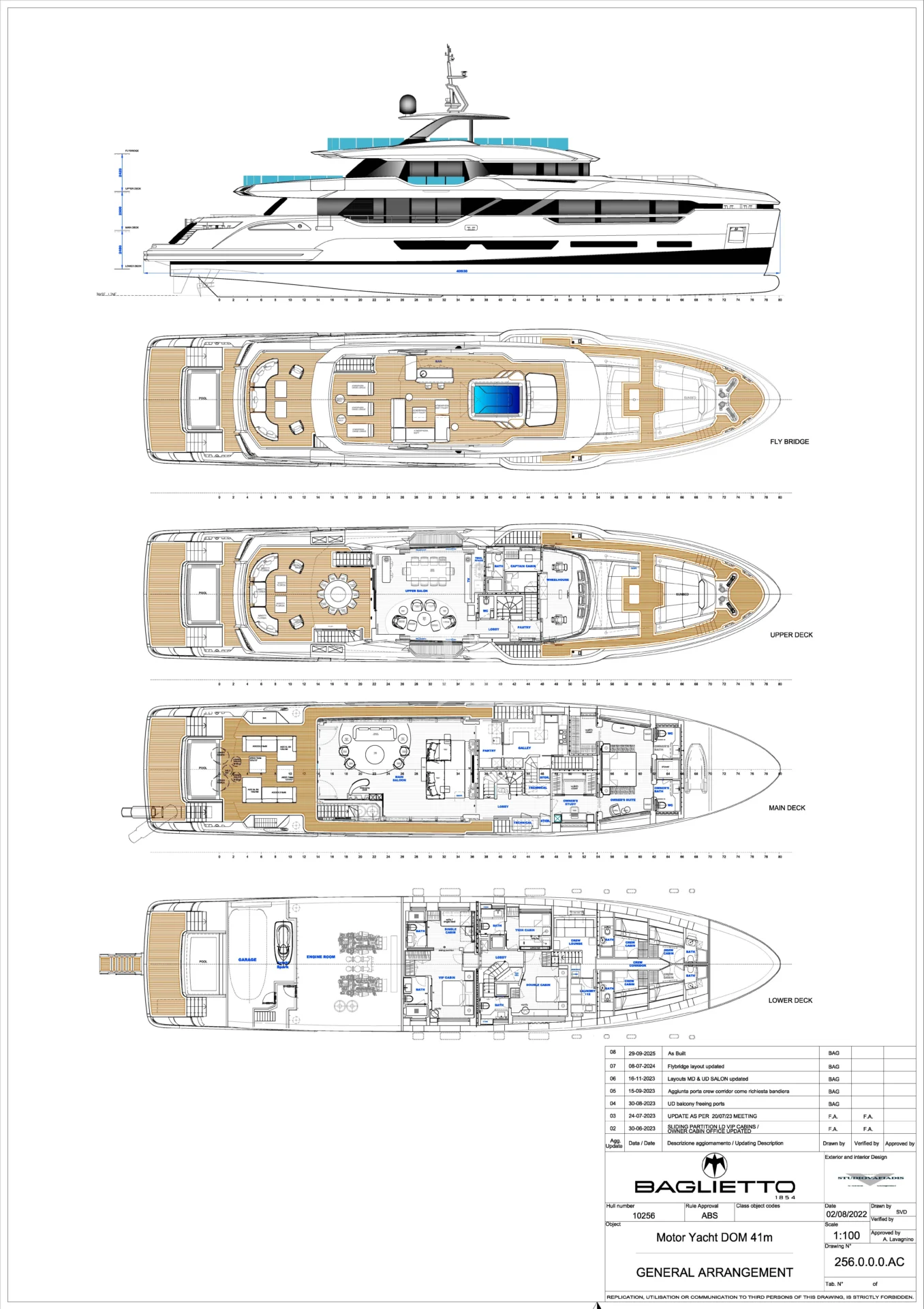 SUI GENERIS Charter Yacht