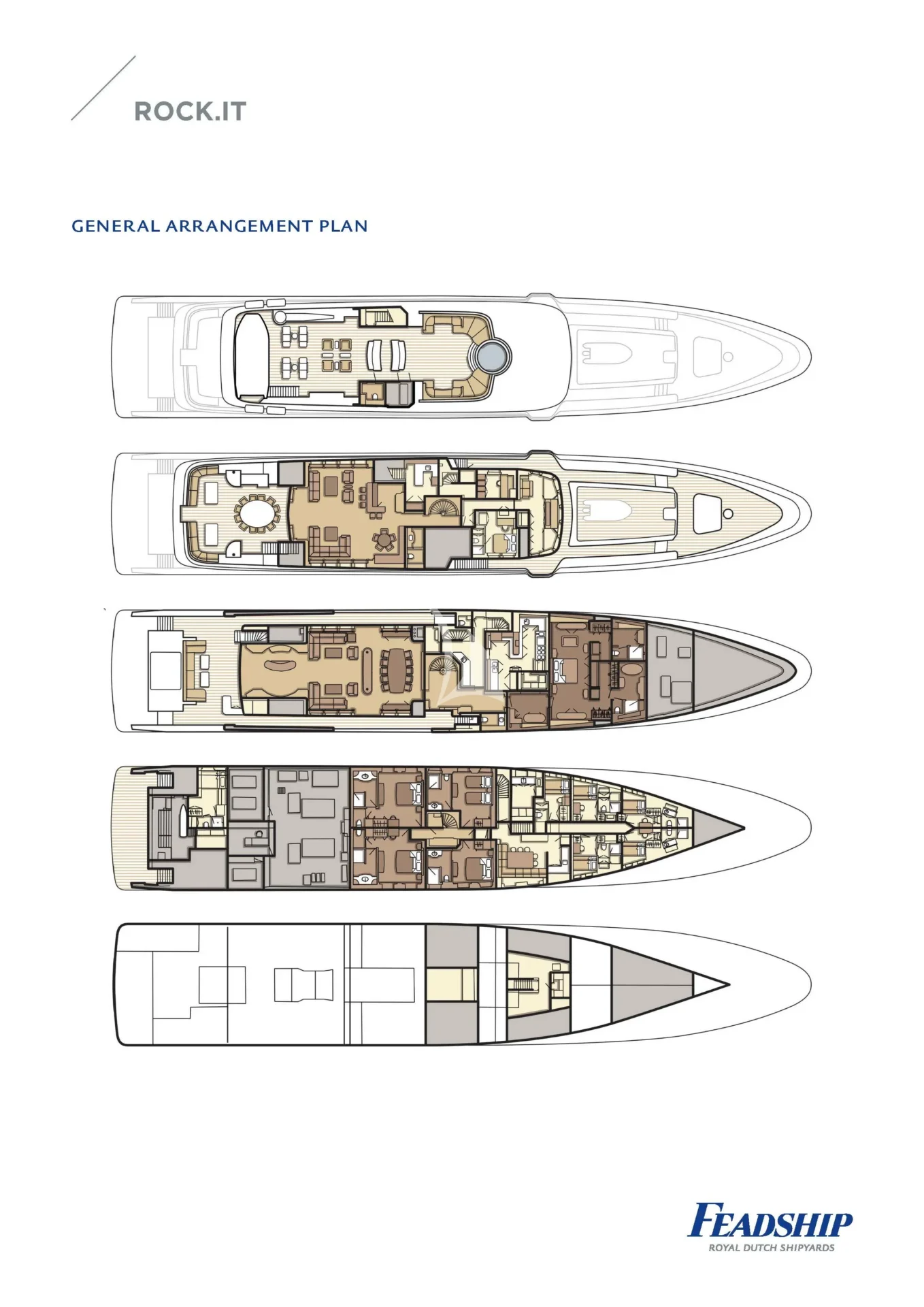 ROCK.IT Charter Yacht