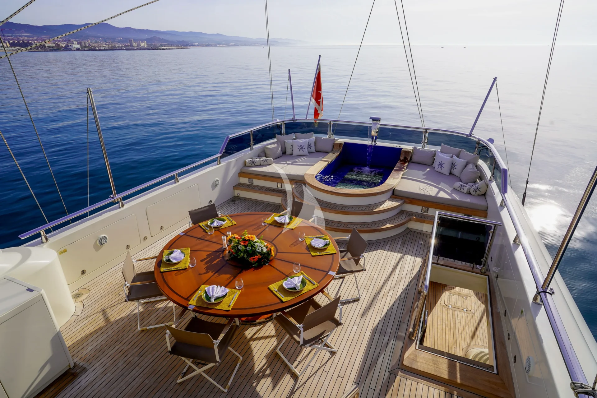 ARESTEAS Charter Yacht