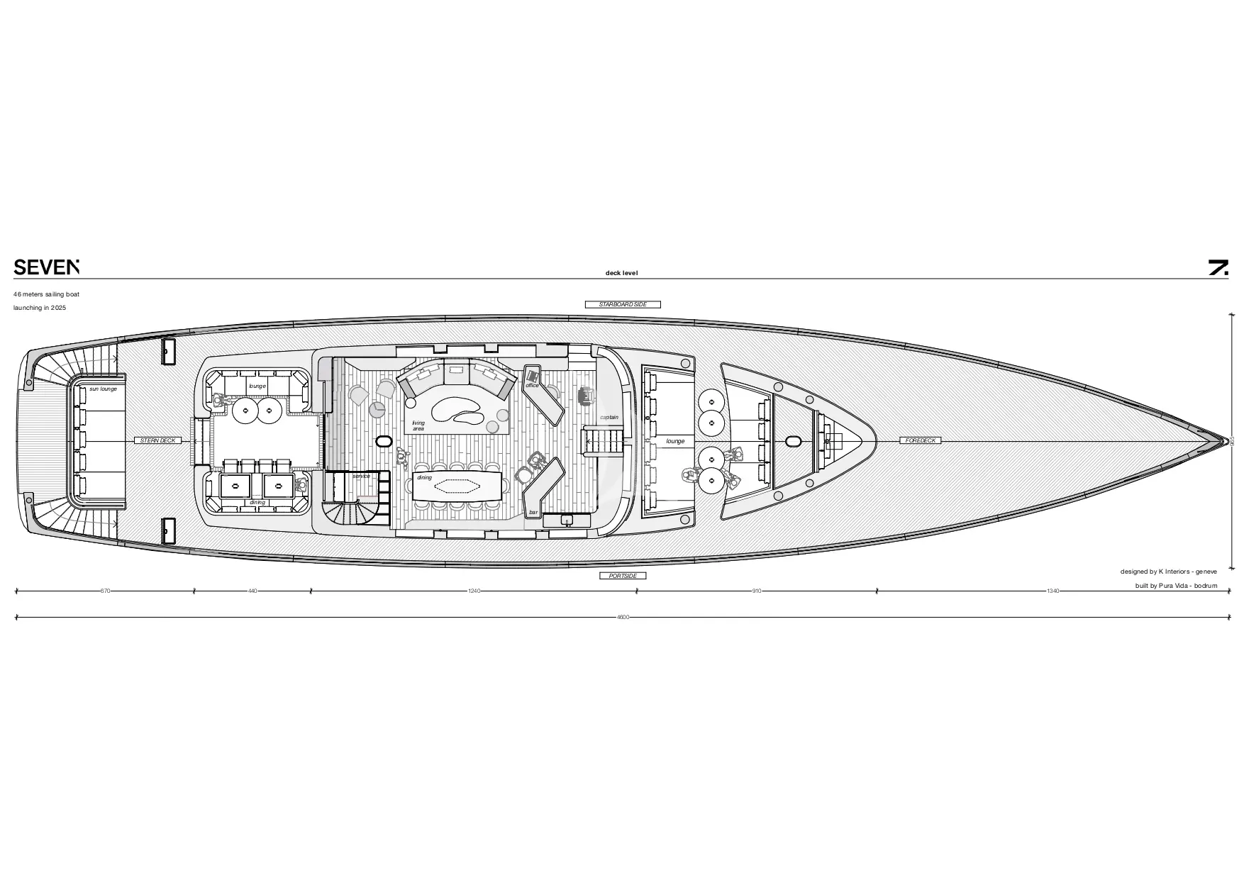 SEVEN Charter Yacht