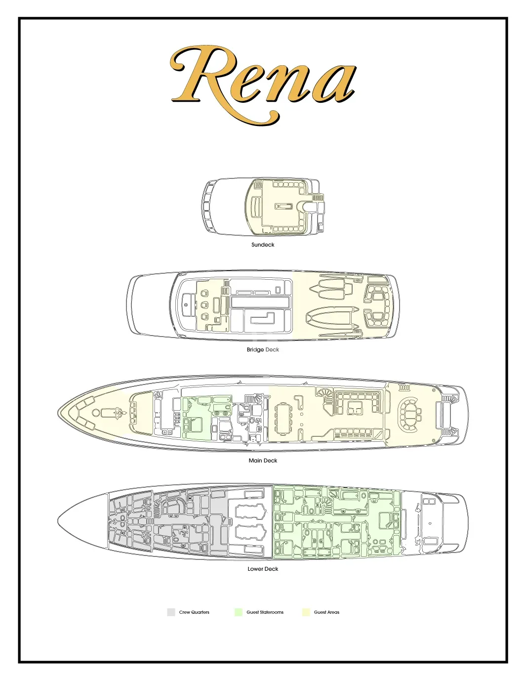 RENA Charter Yacht