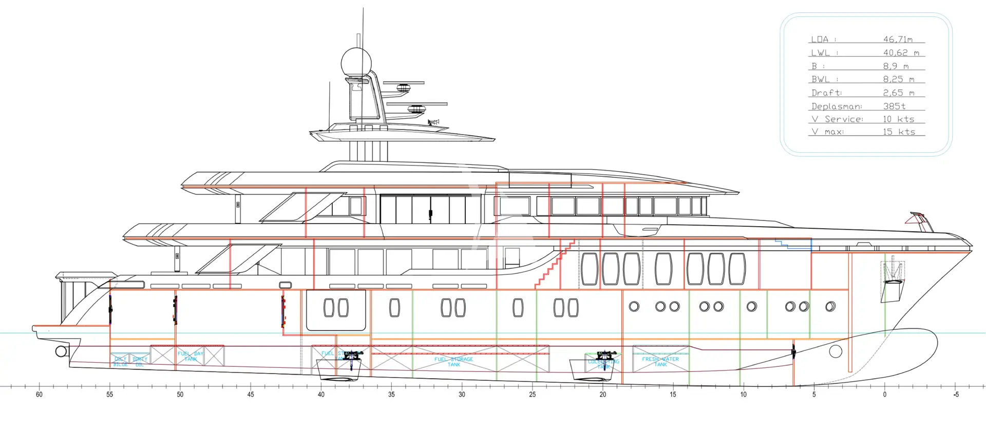 LIQUID SKY Charter Yacht
