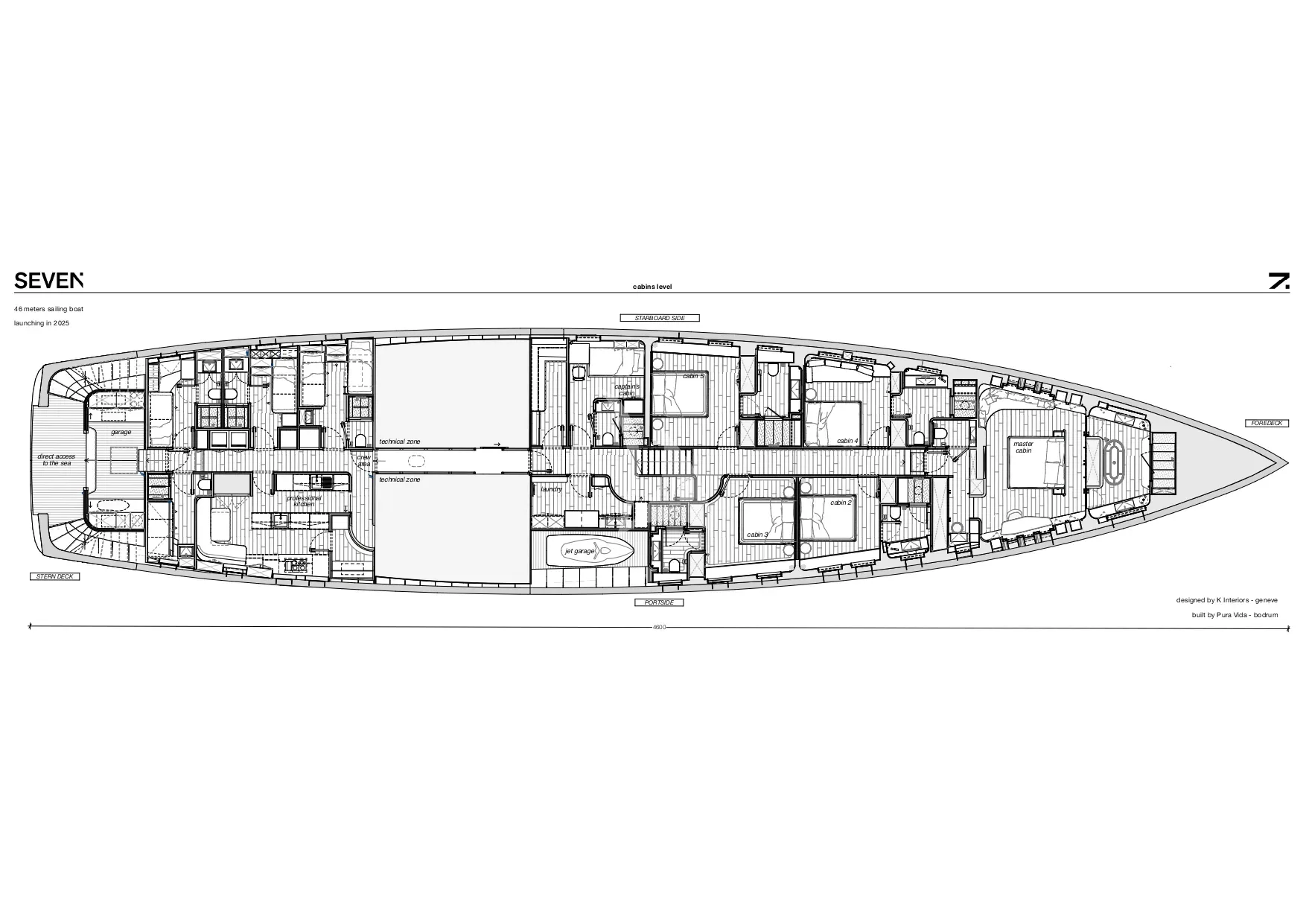 SEVEN Charter Yacht