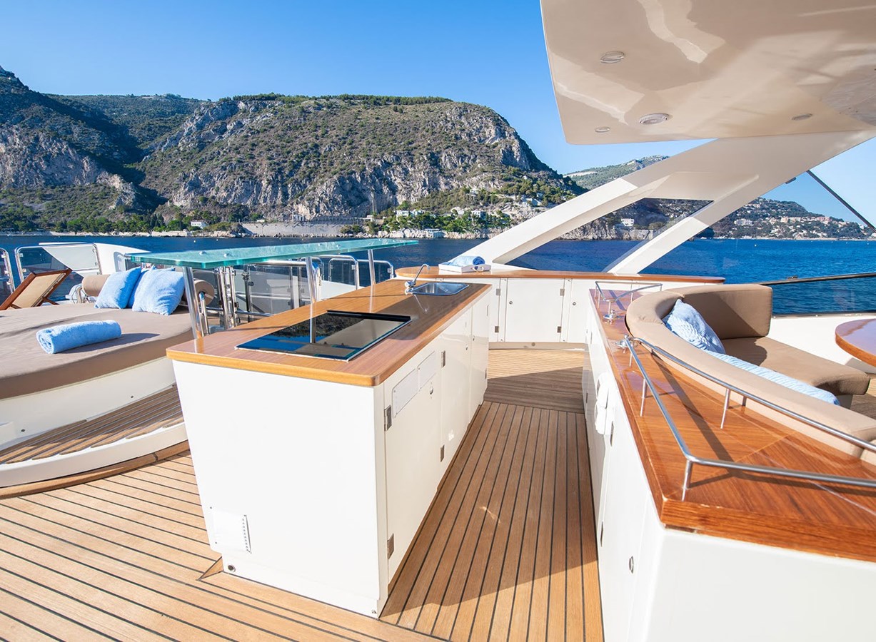 Astondoa Motor Yacht GRACE For Sale
