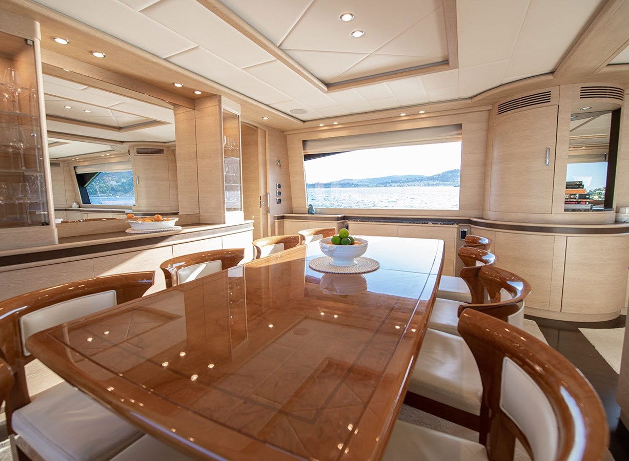 Astondoa Motor Yacht GRACE For Sale