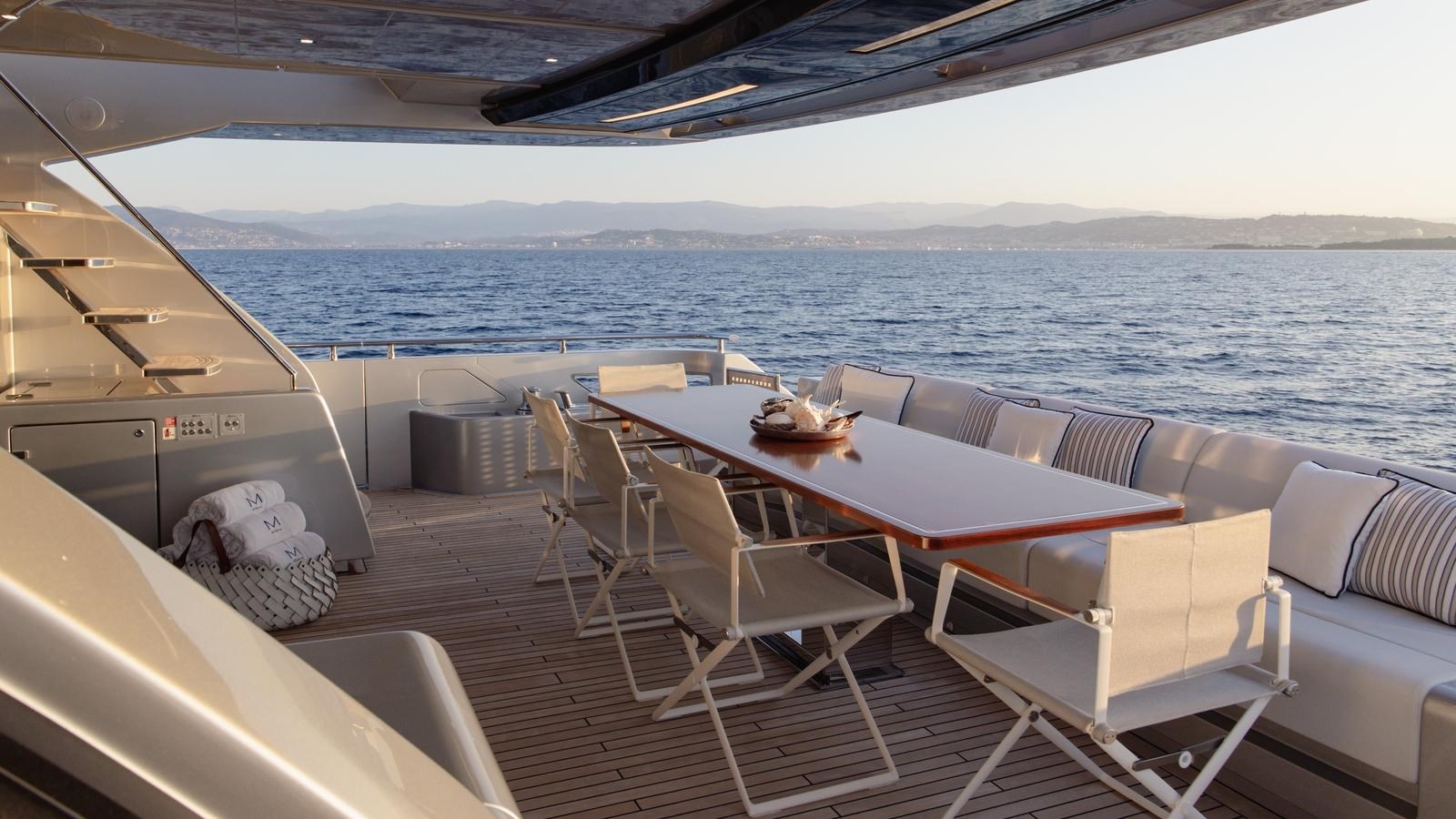 Riva Yacht Motor Yacht M For Sale