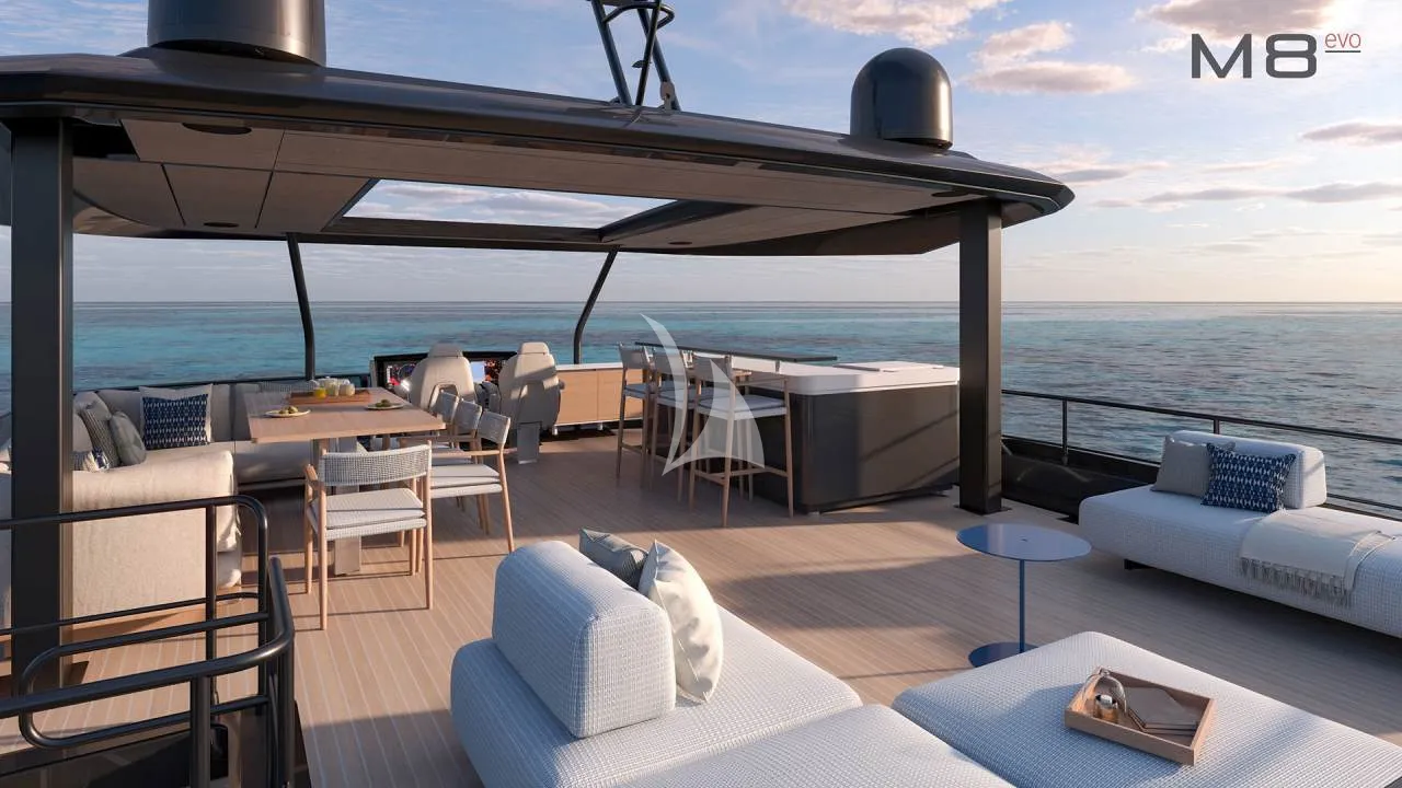 M8 EVO Charter Yacht