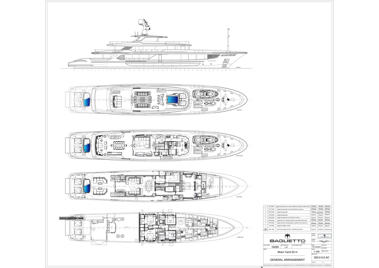 Baglietto Motor Yacht Daybreak For Sale