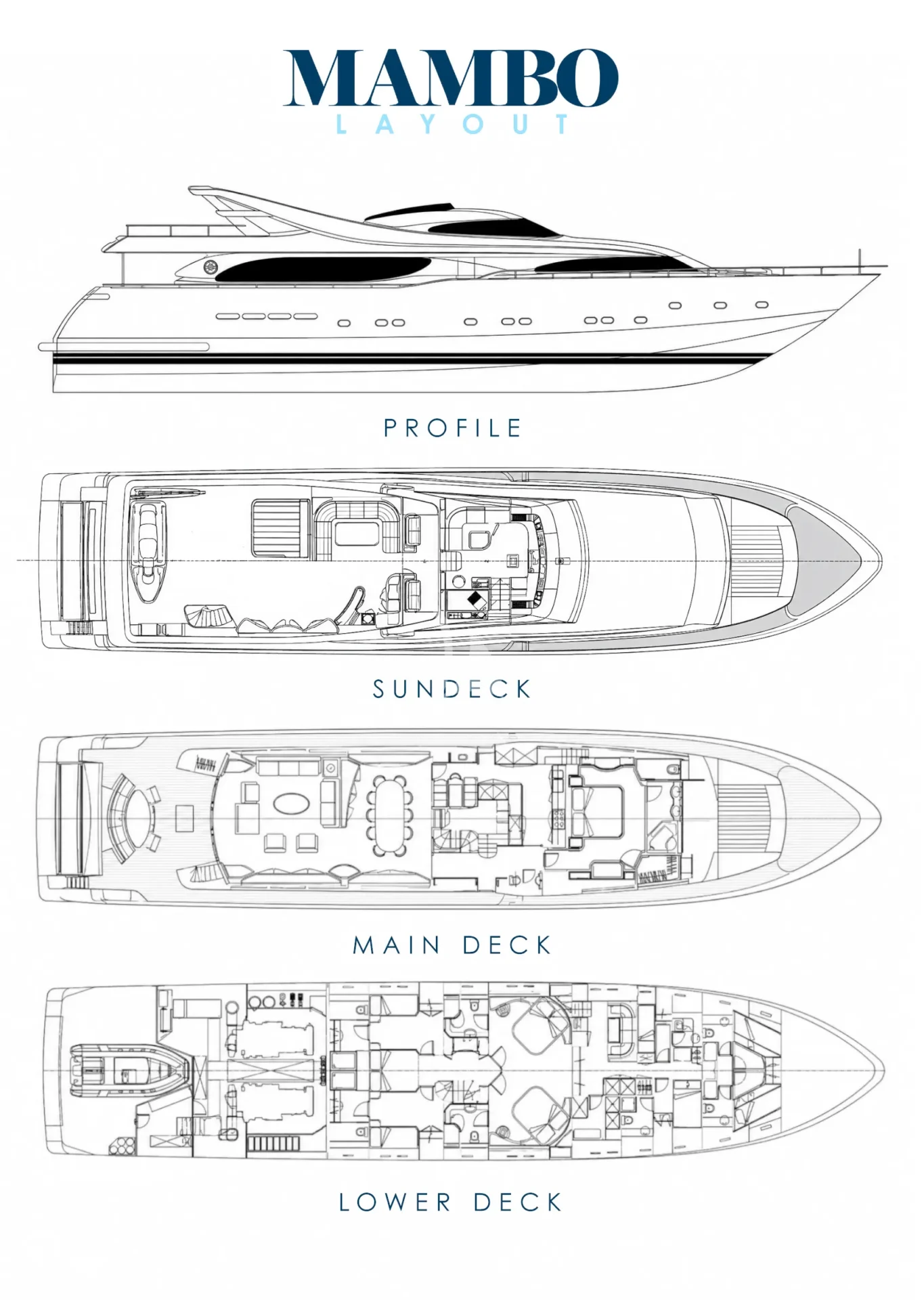 Mambo Charter Yacht