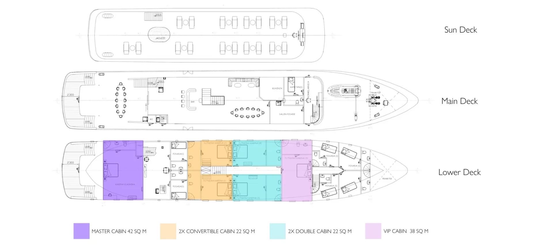 ANIMA MARIS Charter Yacht