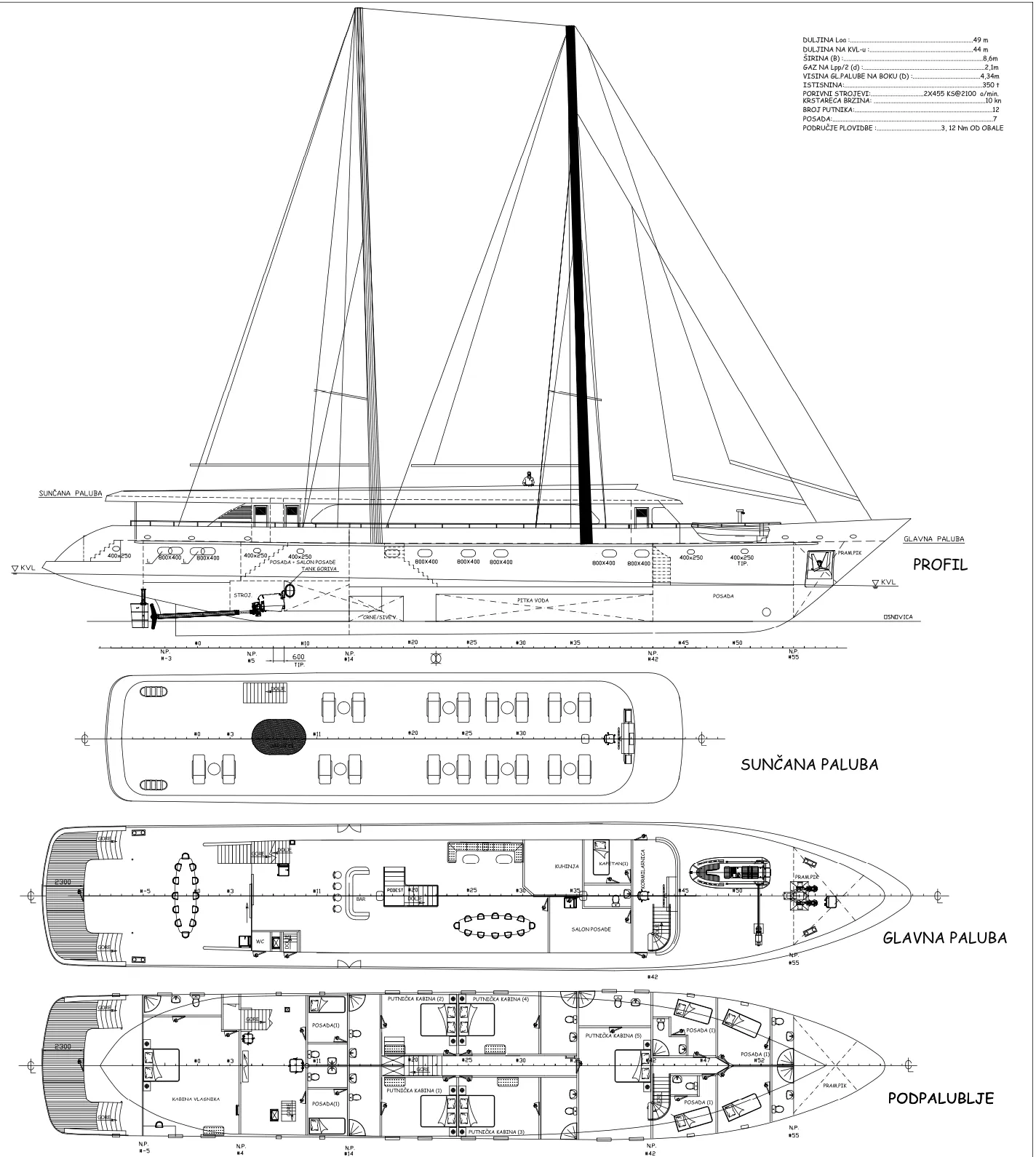 ANIMA MARIS Charter Yacht