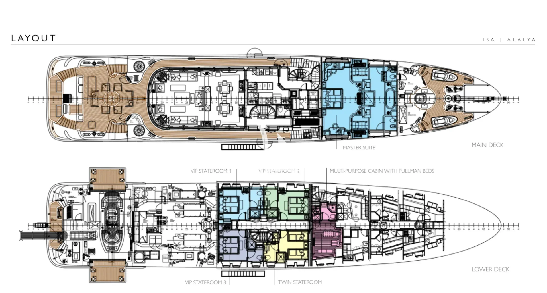 ALALYA Charter Yacht