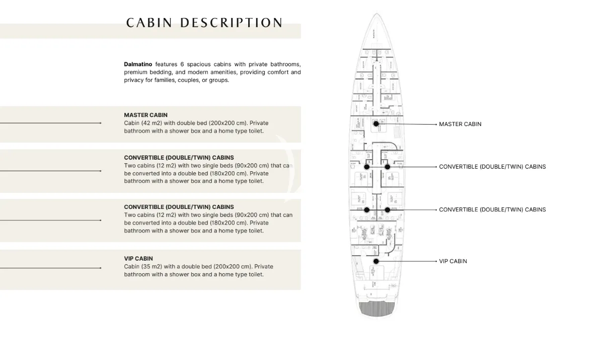 DALMATINO Charter Yacht