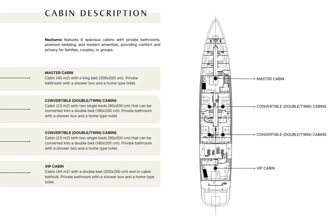 NOCTURNO Charter Yacht