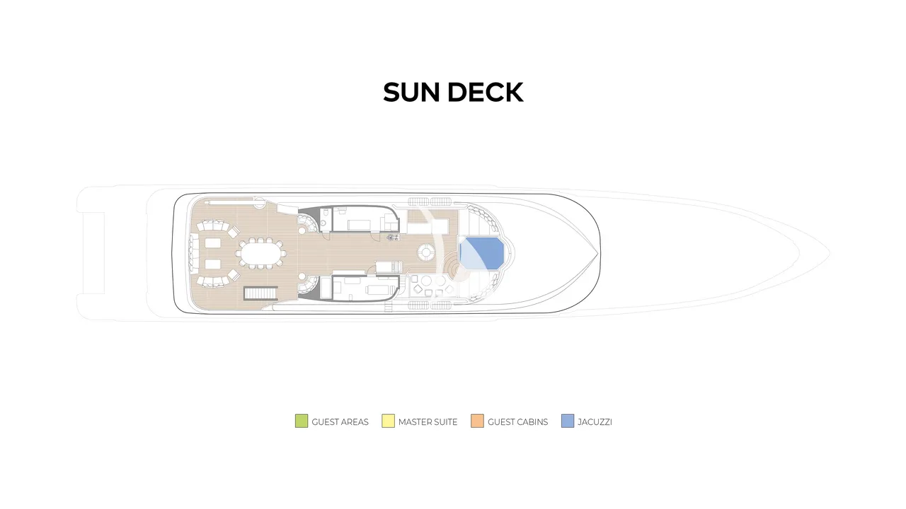SCOTT FREE Charter Yacht