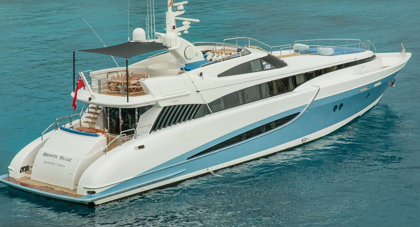 Evolution Yachts Motor Yacht Benita Blue For Sale