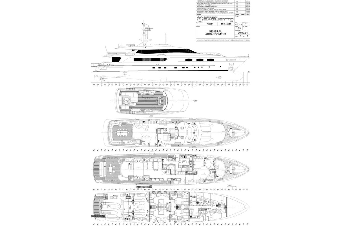 Baglietto Motor Yacht Baglietto 43M For Sale