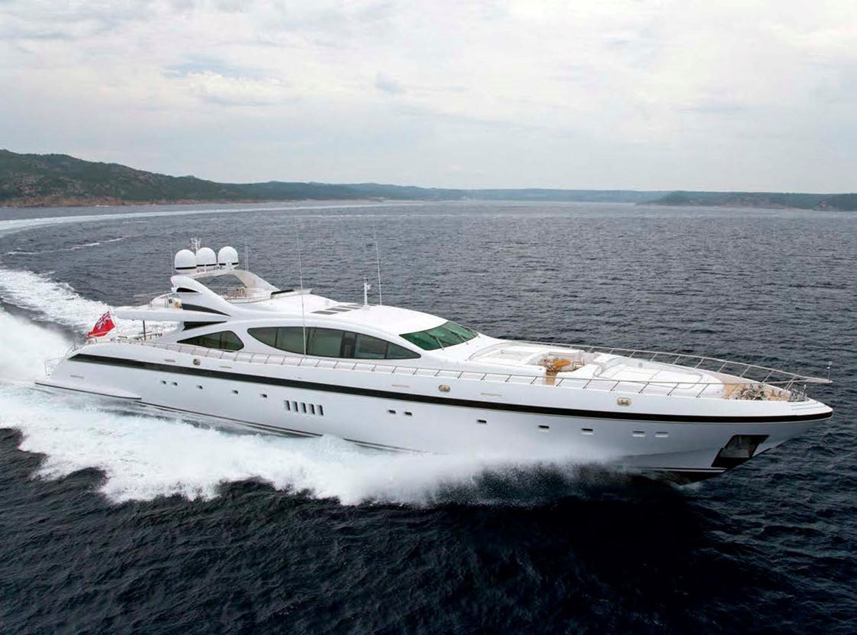 Overmarine Group Boats RUSH For Sale