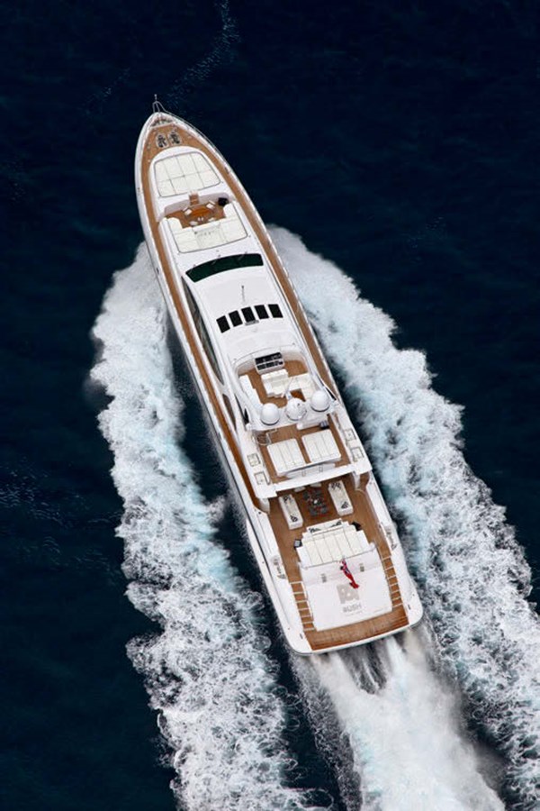 Overmarine Group Boats RUSH For Sale