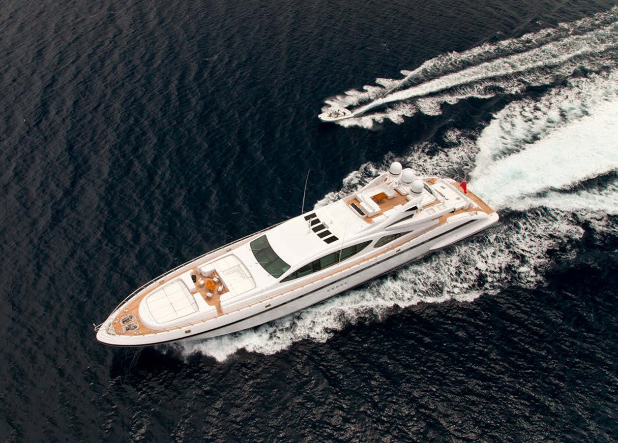 Overmarine Group Boats RUSH For Sale