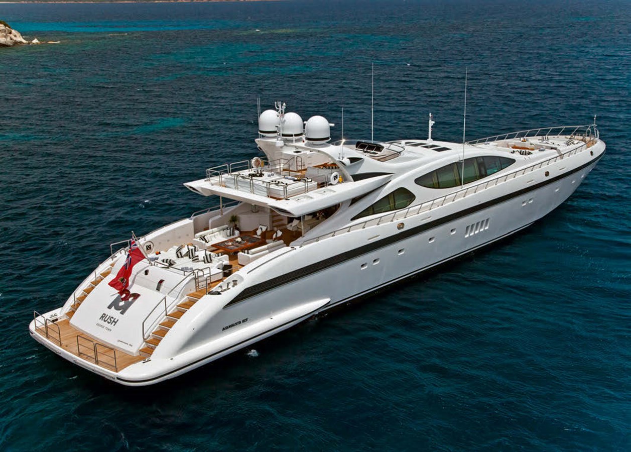 Overmarine Group Boats RUSH For Sale
